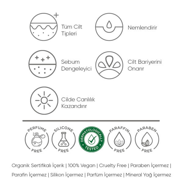 Bariyer Onarıcı Yoğun Nemlendirici Krem 50 ML