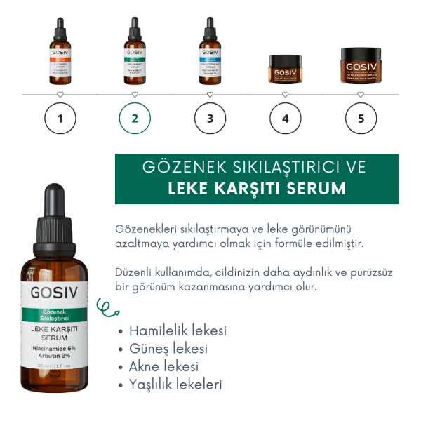 Gözenek Sıkılaştırıcı Leke Karşıtı Cilt Bakım Serumu