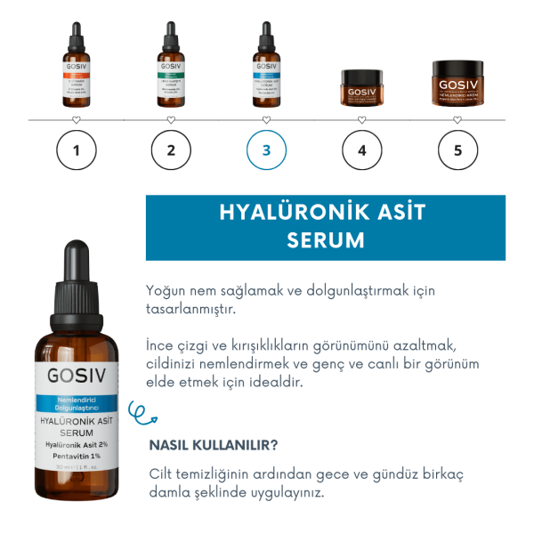 Nemlendirici ve Dolgunlaştırıcı Hyalüronik Asit Serum 30 ML