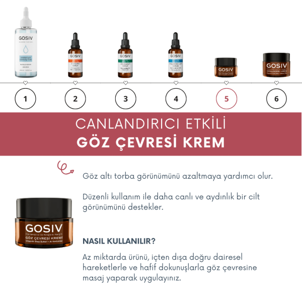 Anti-Aging Etkili Göz Çevresi Destekleyici Cilt Bakım Seti