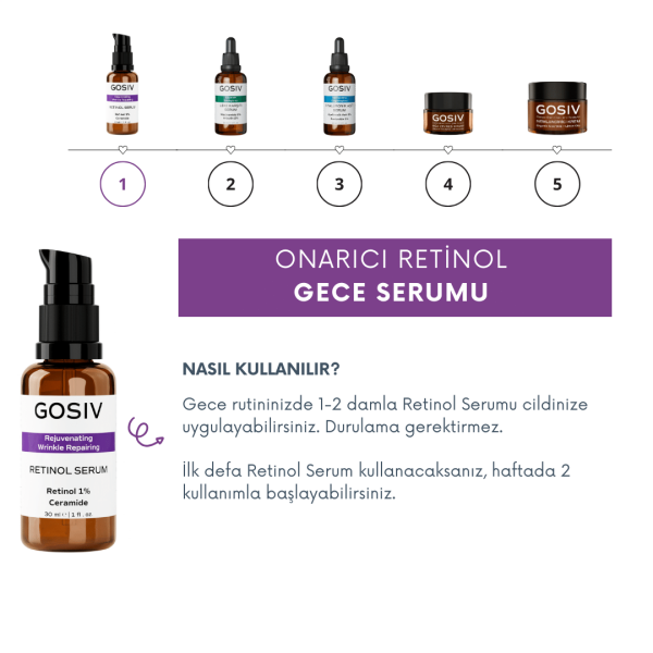 Onarıcı Retinol (A Vitamini) Gece Serumu (Retinol 1% + Ceramide) 30 ML