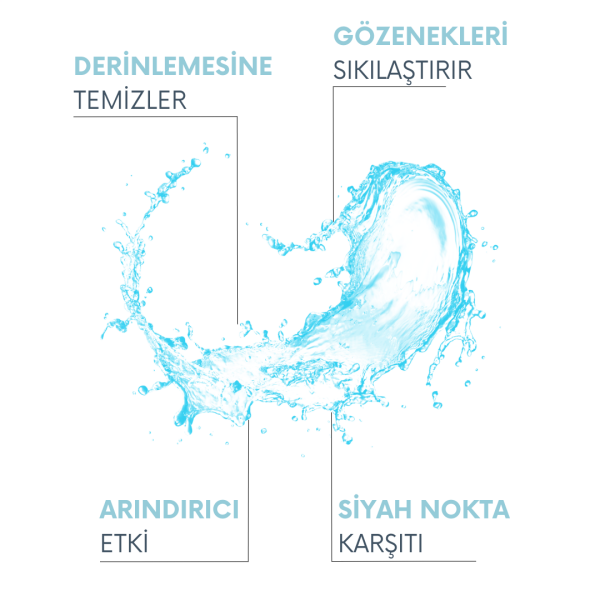 Gözenek Sıkılaştırıcı Siyah Nokta Karşıtı Tonik (Glycolic Acid 6% + AHA BHA) 200 ML